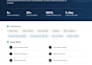 be professional flutter mobile app developer building android ios flutter